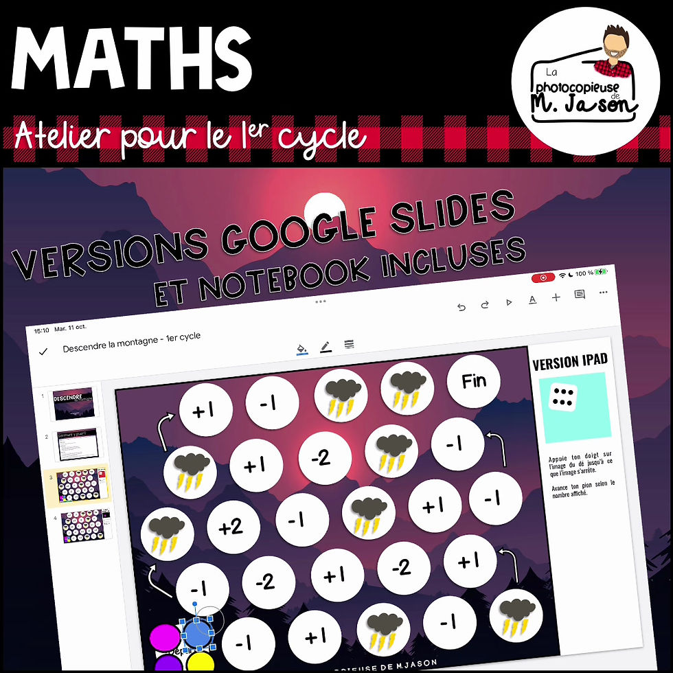 Miniature : Atelier maths: Descendre la montagne