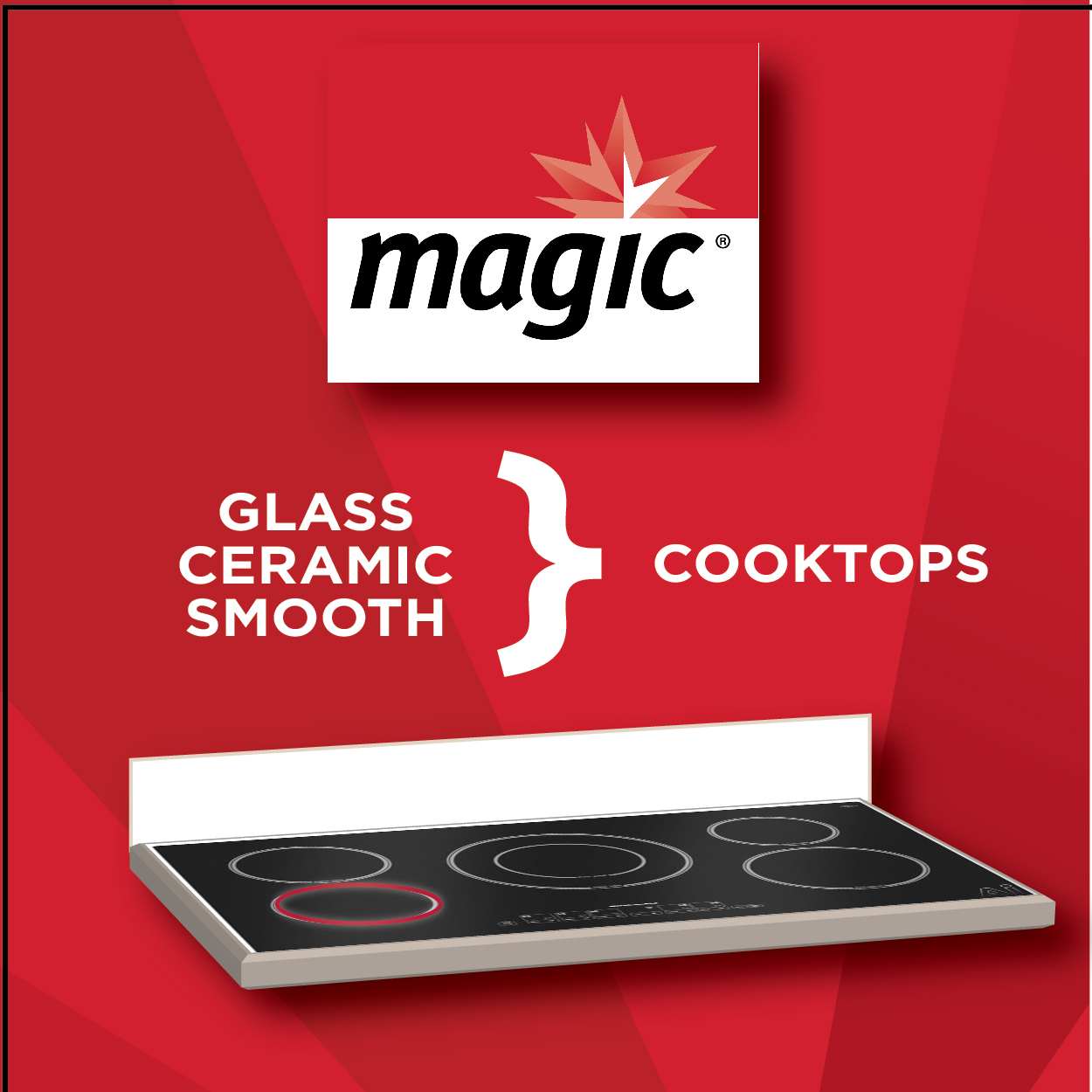 Magic Product Content for Amazon