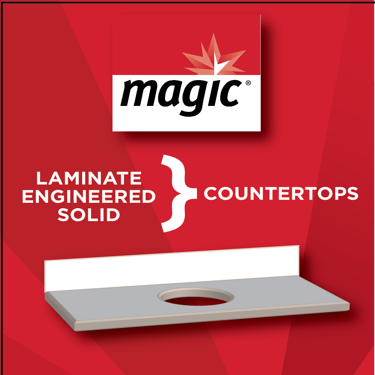 Magic Product Content for Amazon