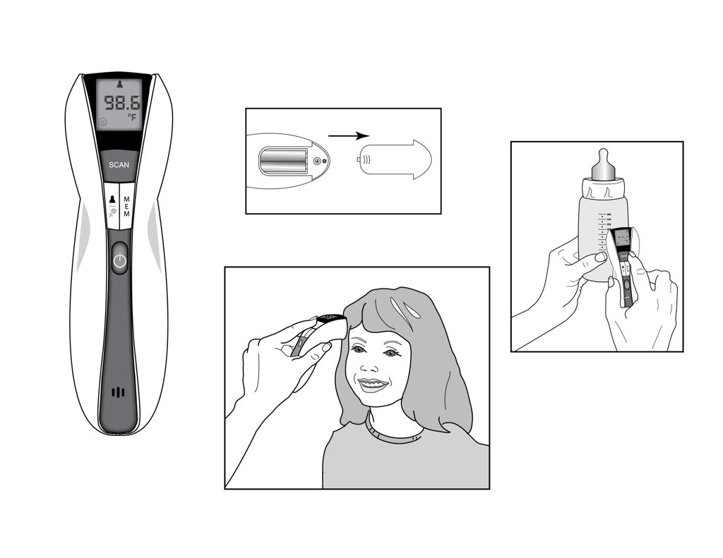 Thermometer Illustrations 2