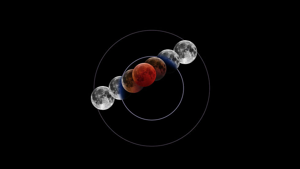 Picture of blood Moon