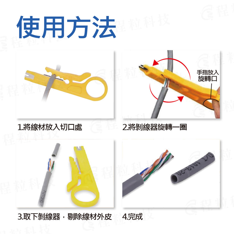 剝線小刀的使用方法圖解，以四個步驟展示如何將線材放入切口、旋轉一圈、取下剝線器，即可輕鬆剝除線材外皮