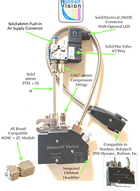 Hotmelt Vision beste pneumatische AOAC microhead incl. module met All Brand ondersteuning en ZC nozzle