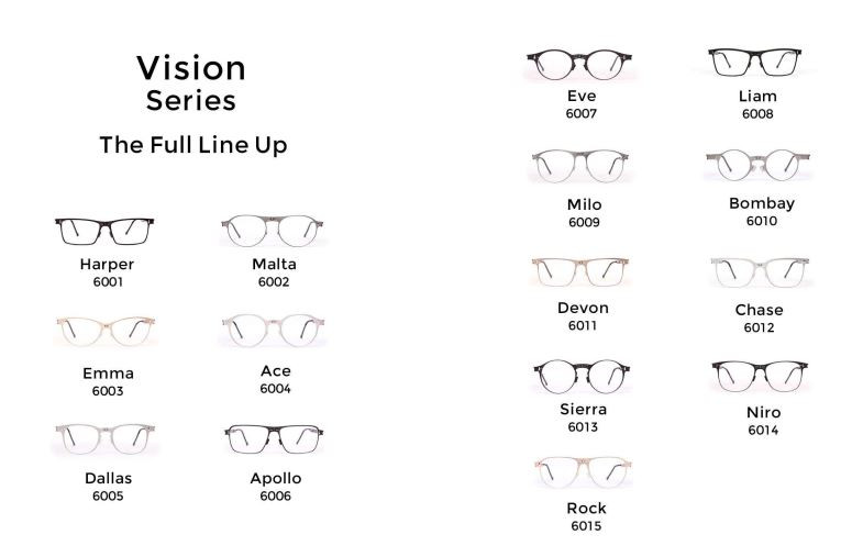 ROAV Vision series