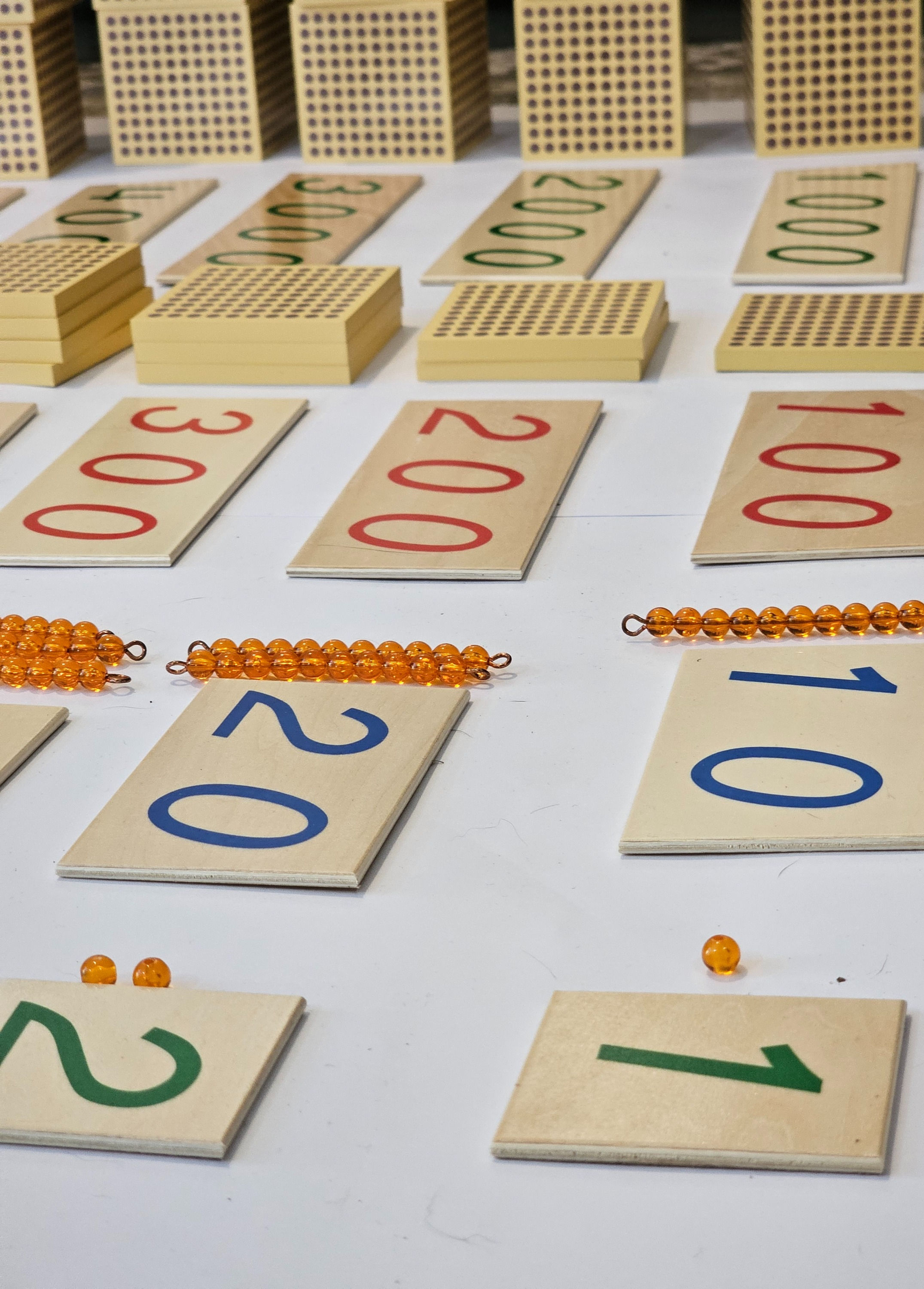 מעוף הציפור bird's eye view