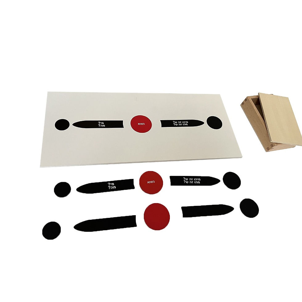 תמונה ממוזערת: קופסת ניתוח משפטים בעברית מונטסוריsentence analysis 1