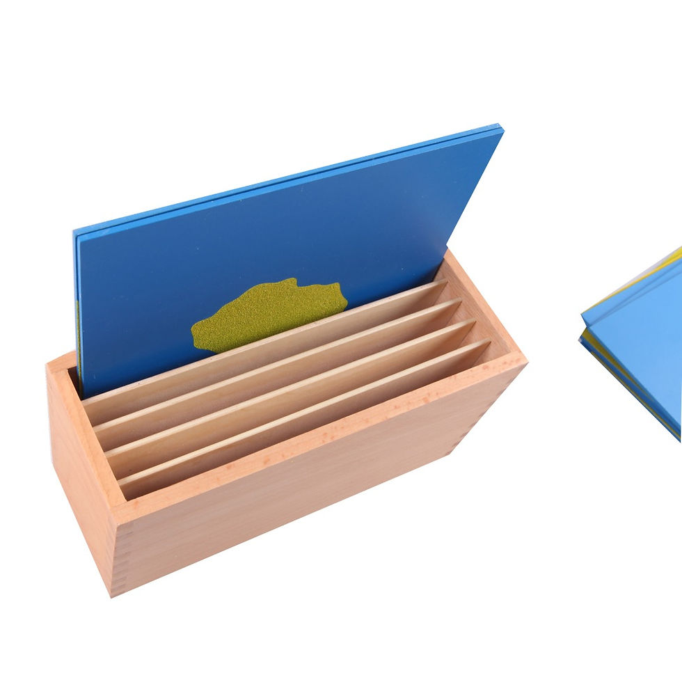 תמונה ממוזערת: לוחות חישה תצורות יבשה Land Form Cards