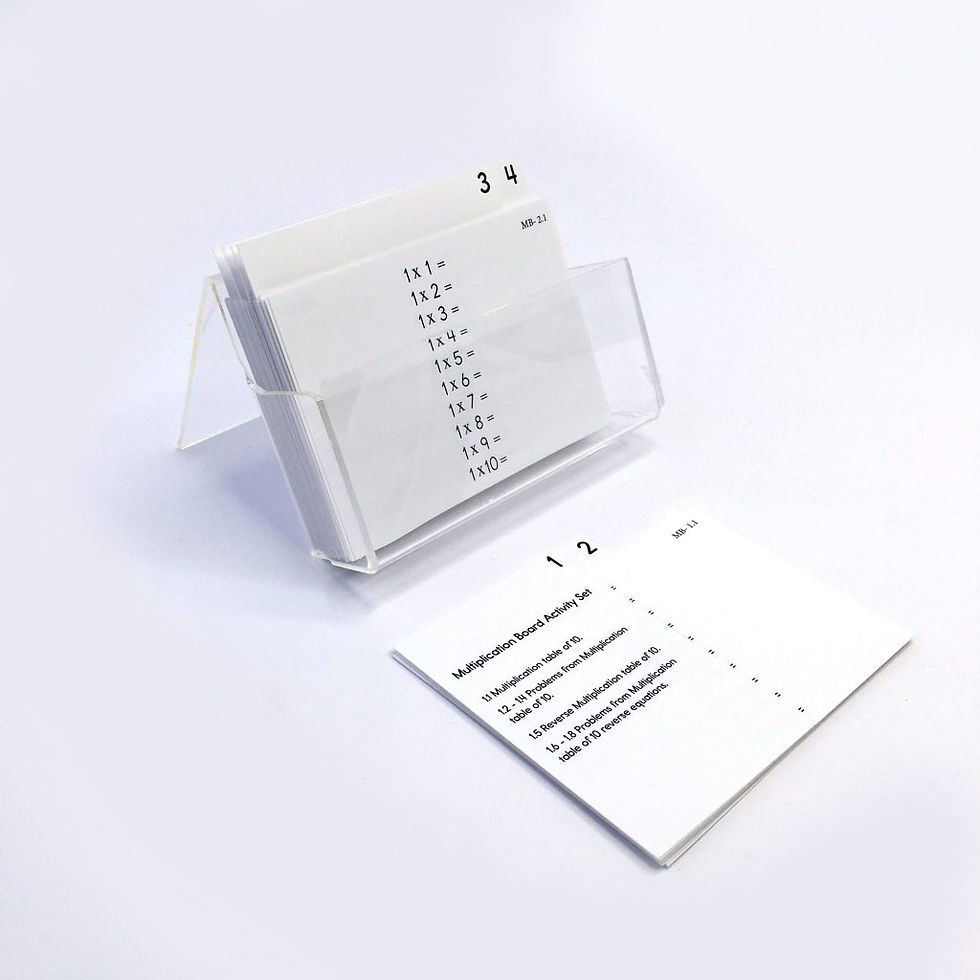 תמונה ממוזערת: ערכת כרטיסיות ללוח הכפל multiplication board activity
