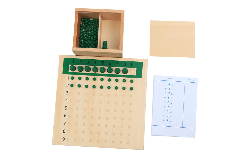 תמונה ממוזערת: לוח החילוק Division Bead Board