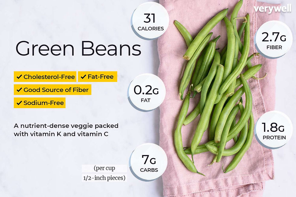 Thumbnail: Freeze-Dried Organic Green Beans