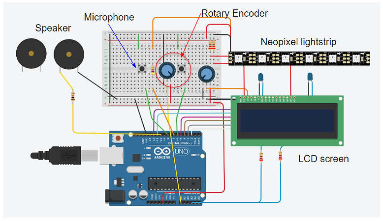 breadboard-image.png