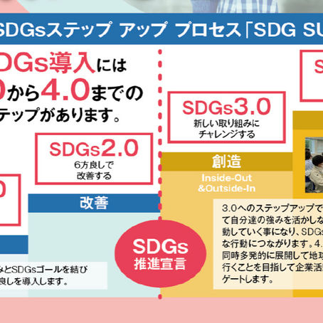 【正しいSDGs】をやりませんか⁉️