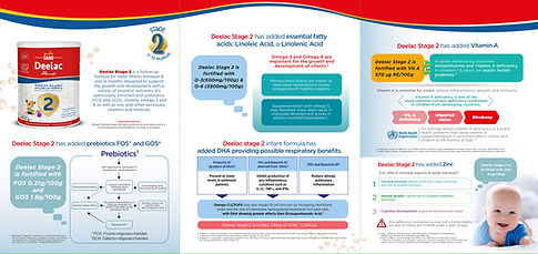 Deelac-MedBrochure-S2-En-Final-2.jpg