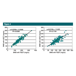Measurement of Thoracic Bone Mineral Density with Quantitative CT-5_graph_RGB_SQ.png