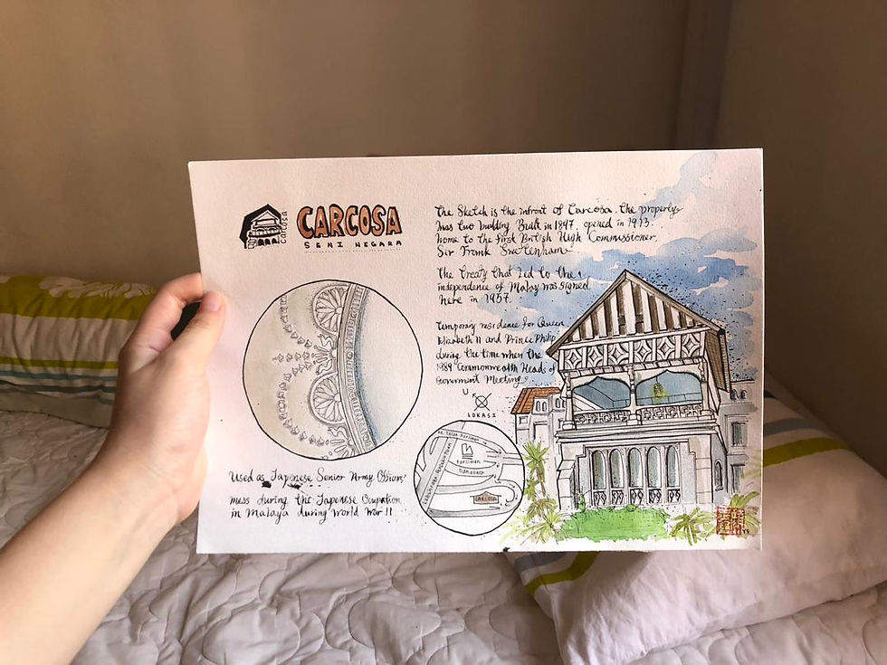 CARCOSA SENI NEGARA