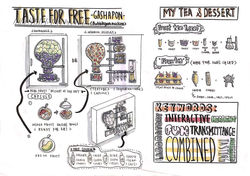 Idea 02&03 , Keyword