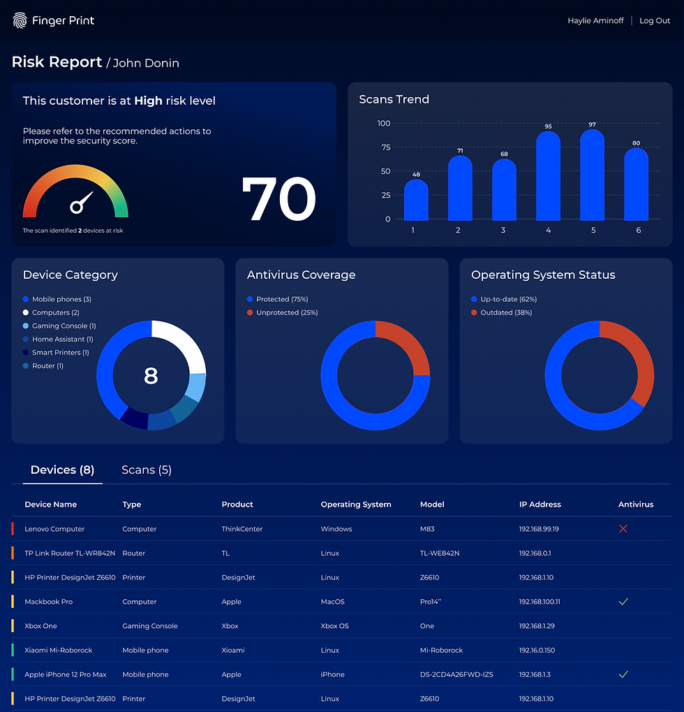 insurance scan report.png