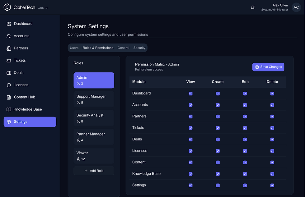 System Settings roles and permissions.png