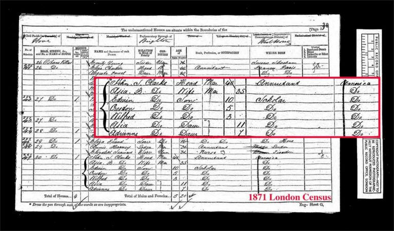 Sheet from London’s 1871 Census showing the Clarke family