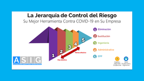 La Mejor Opción Para Proteger Sus Empleados contra COVID-19 - Jerarquía de Control de Riesgos