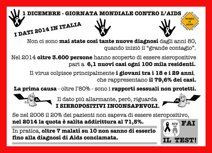 Giornata Mondiale contro l'Aids