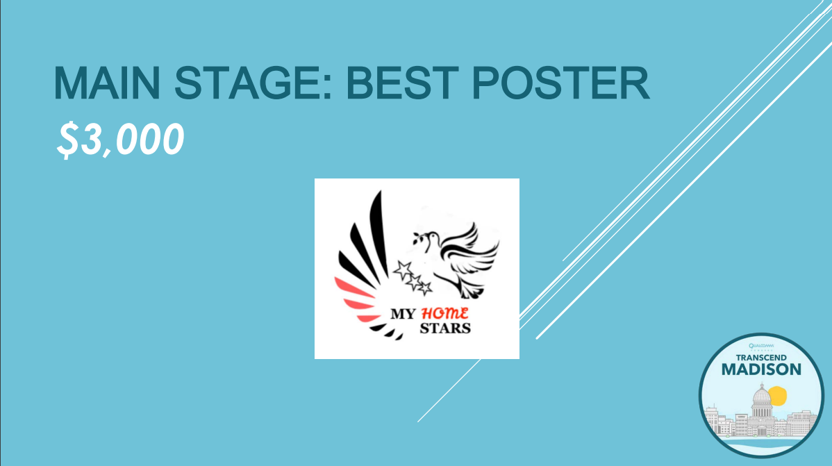 2021 Main Stage Best Poster