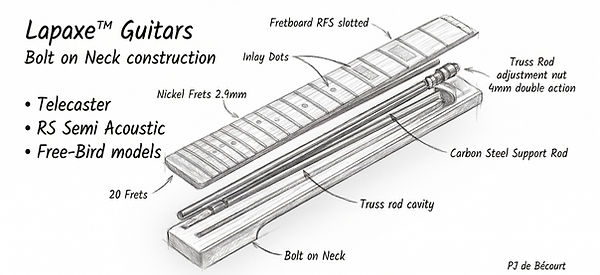 Neck construction final.jpeg