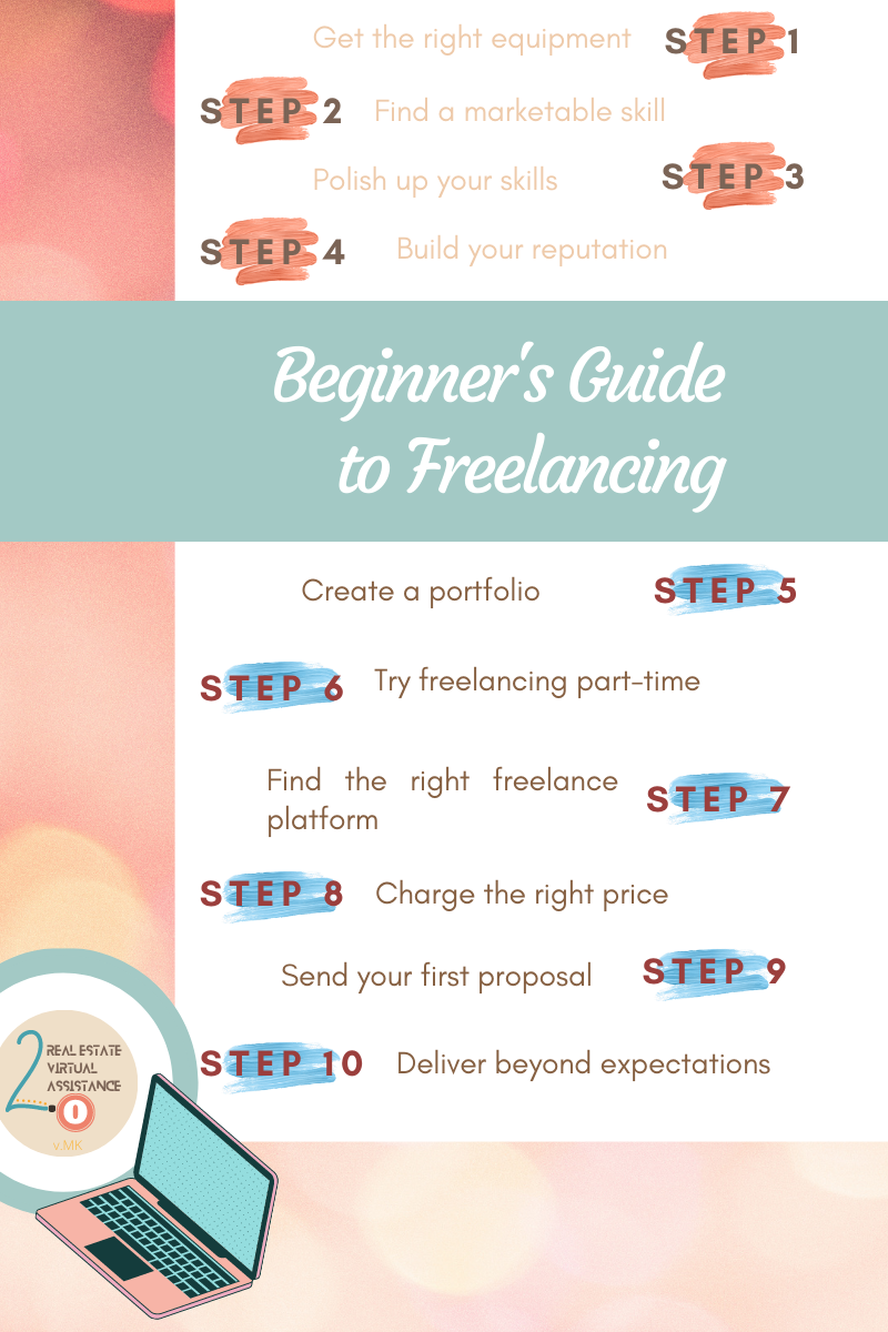10 Steps in Jumpstarting a Freelancing Career