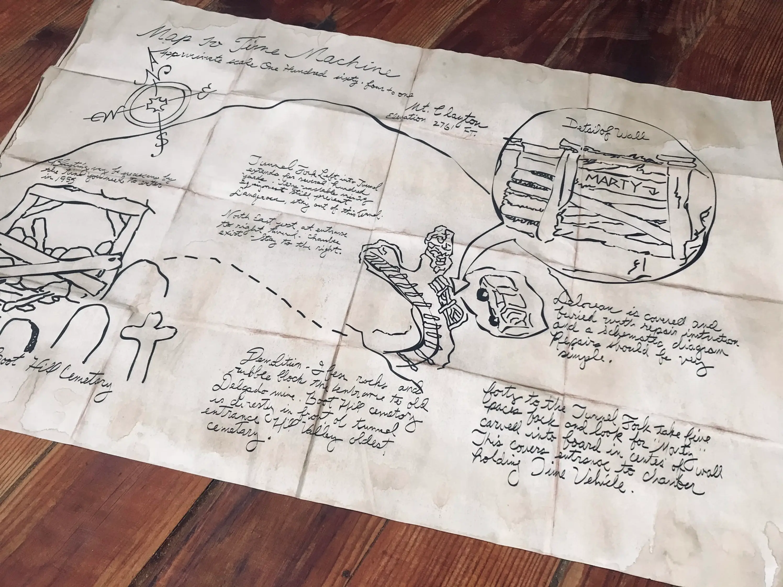 Plan de Doc pour Marty - Back to the Future III