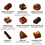 Miniature : Ballotin 20 chocolats