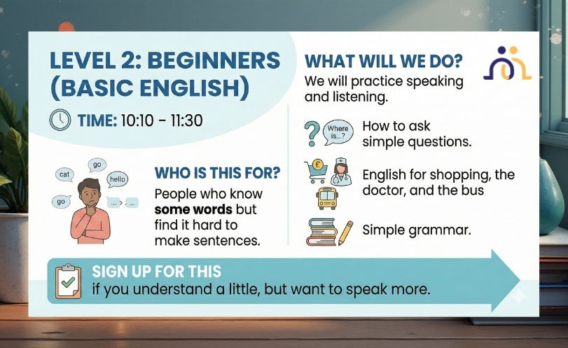 Level 2 ESOL for Beginners (Basic English) FREE