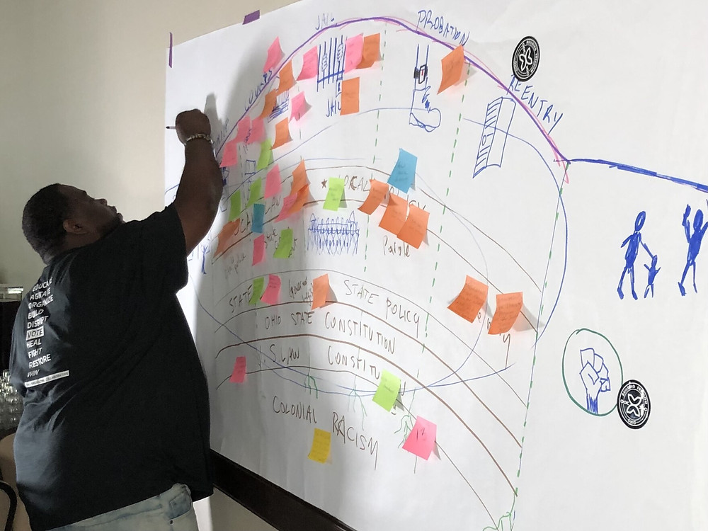 Building Freedom Ohio participants are empowered to make a change.