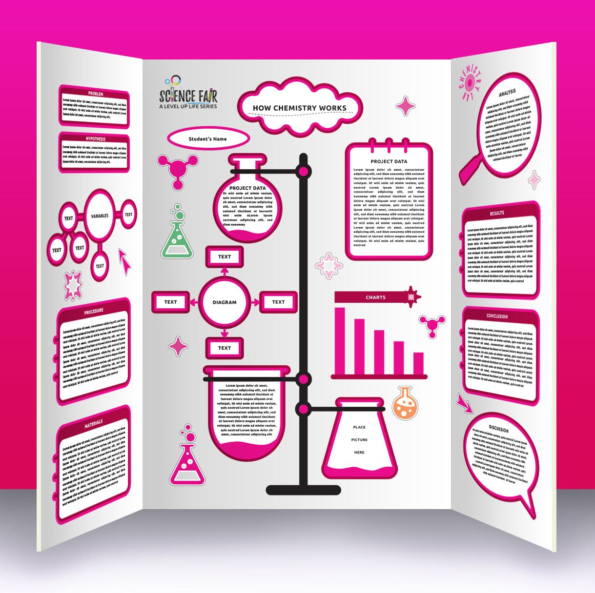 Chemistry Science Fair Board Presentation Helper