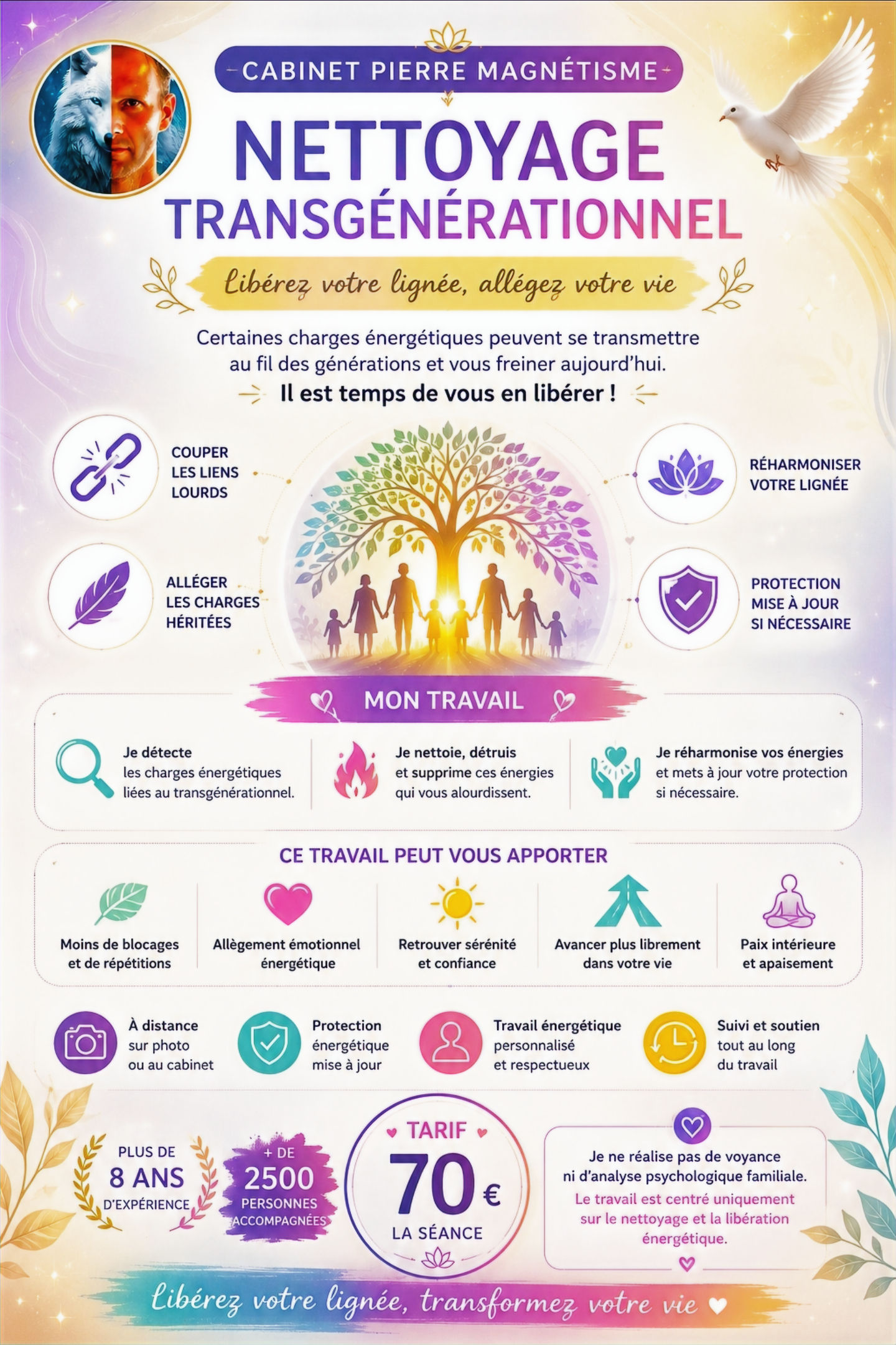 Nettoyage Transgénérationnel