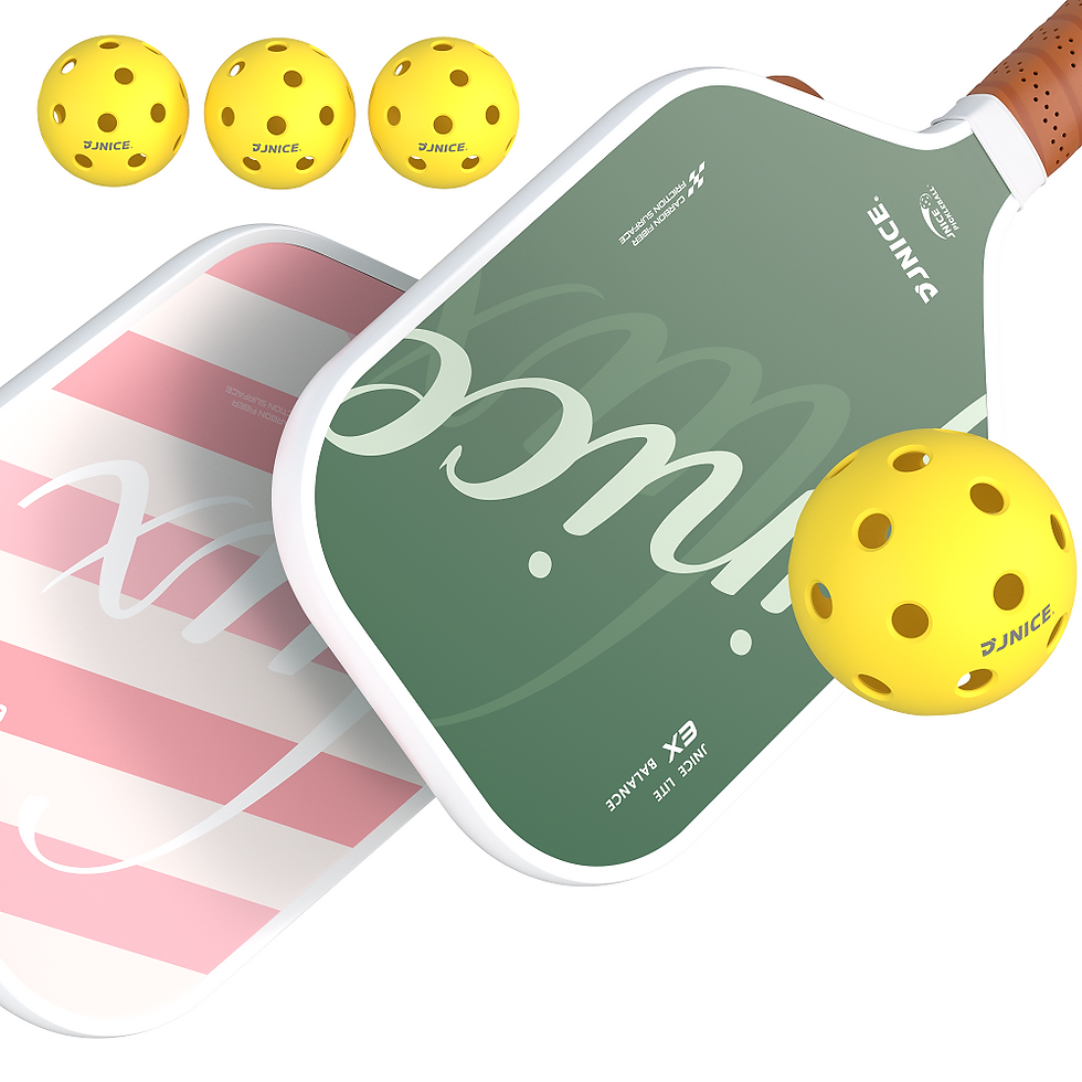 Thumbnail: 【Beginner】Lux Pickleball Paddle Set