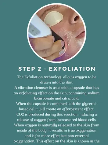 Hydrofacial steps-2.webp