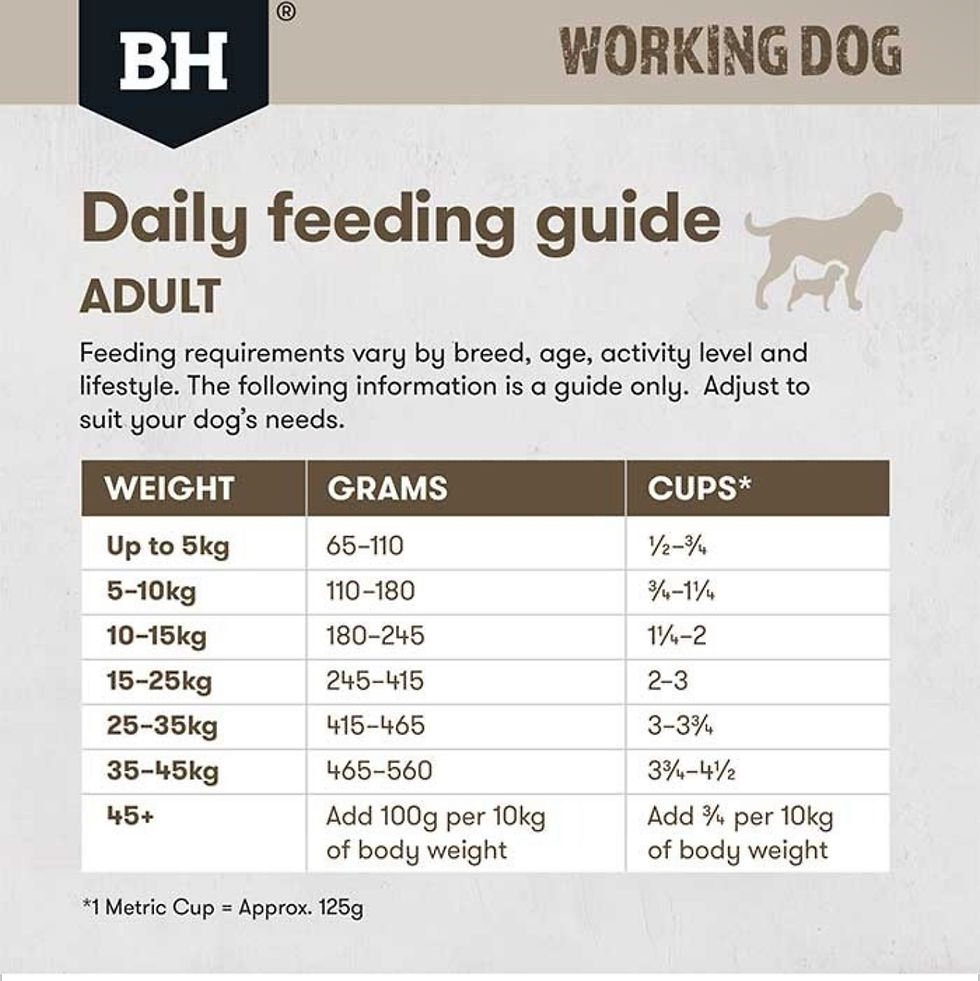 Thumbnail: BLACK HAWK WORKING DOG LAMB & BEEF DRY