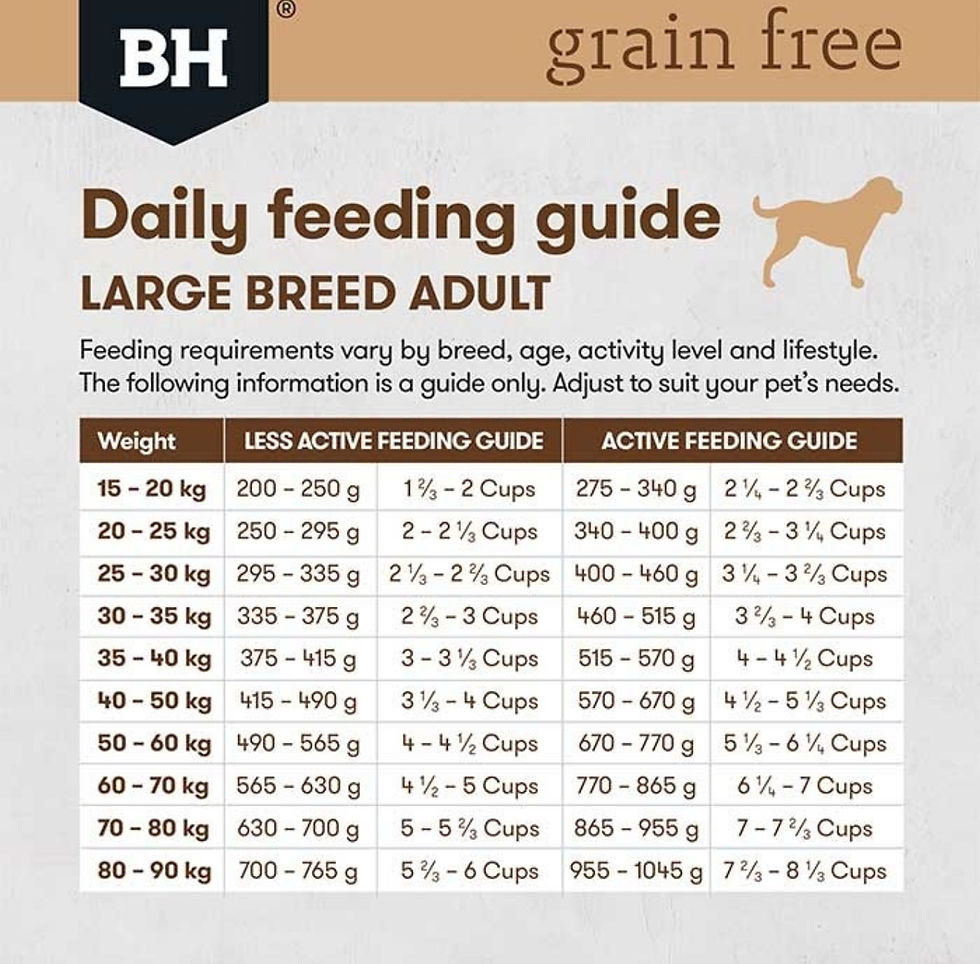 Thumbnail: BLACK HAWK GRAIN FREE ADULT LARGE BREED CHICKEN DRY