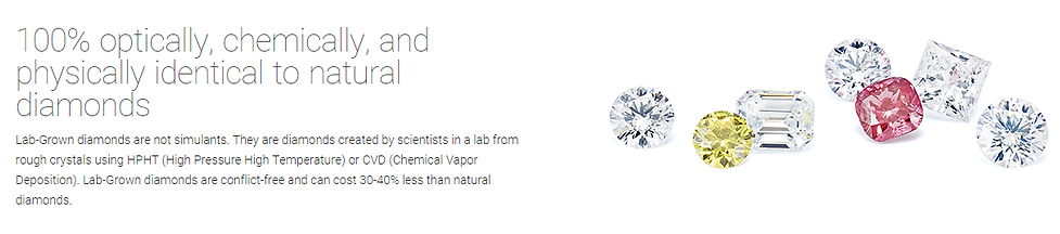 Lab Grown Diamonds