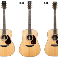 Martin Guitar Releases Seven New Modern Deluxe Guitars