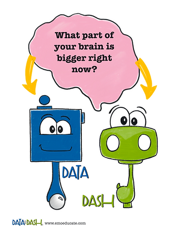 Which Brain is Bigger FREE Printable