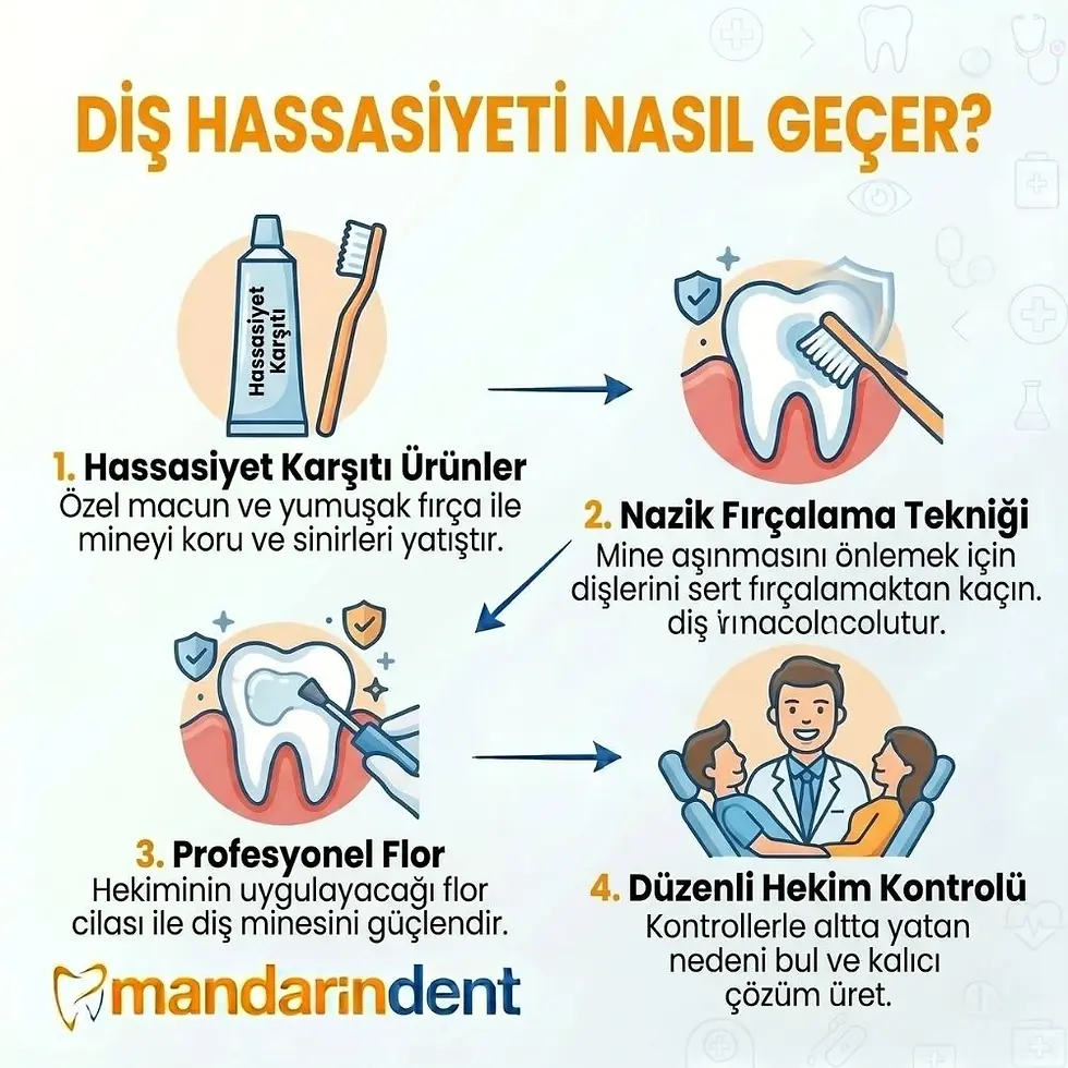 diş hassasiyeti nasıl geçer