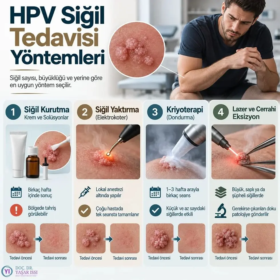 genital siğil tedavisi izmir
