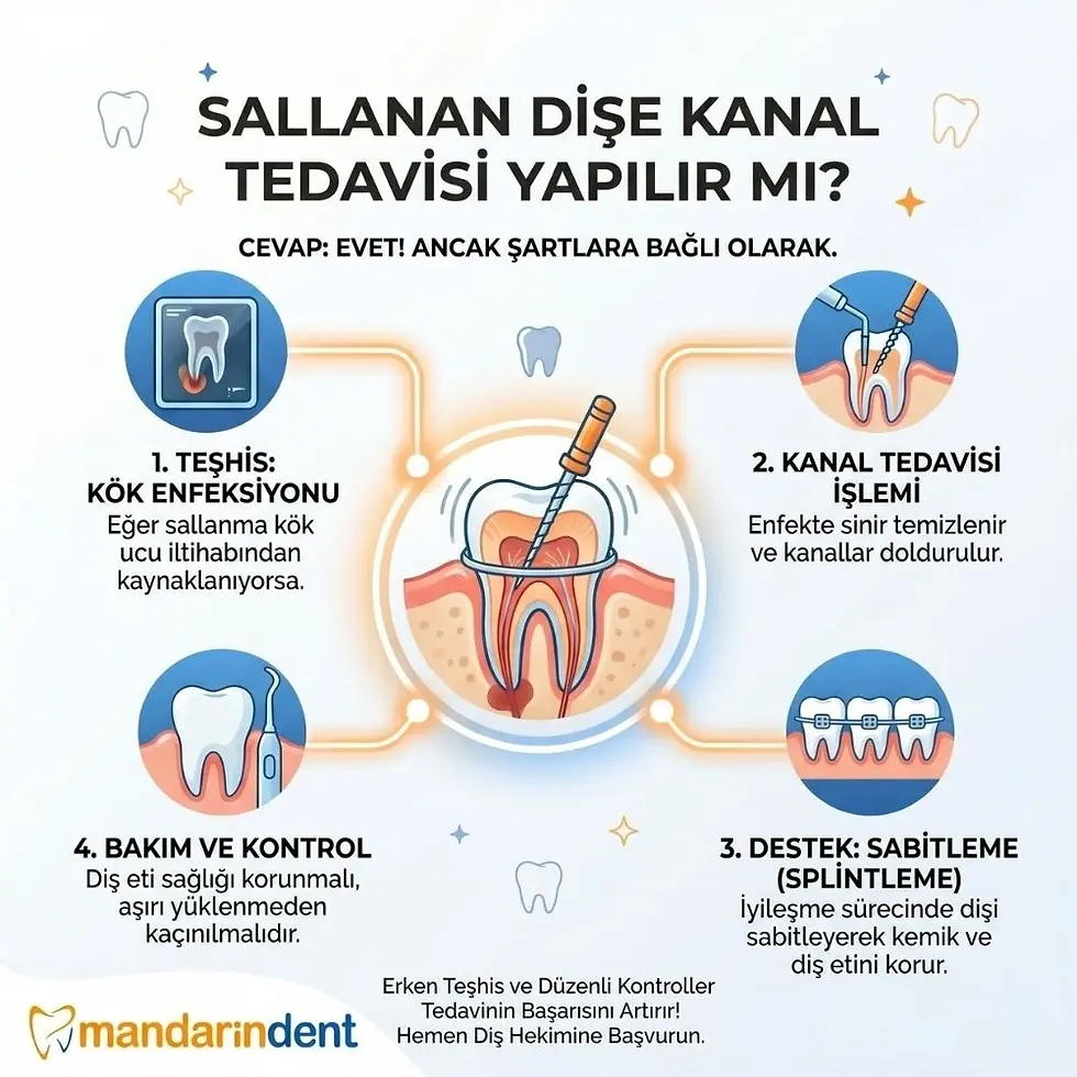 hafif sallanan diş tedavi edilir mi