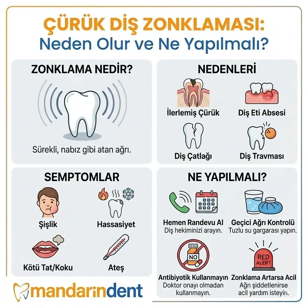 çürük diş zonklaması