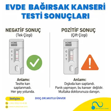 Bağırsak Kanseri Testi Nasıl Yapılır? Evde ve Hastanede Uygulanan Yöntemler