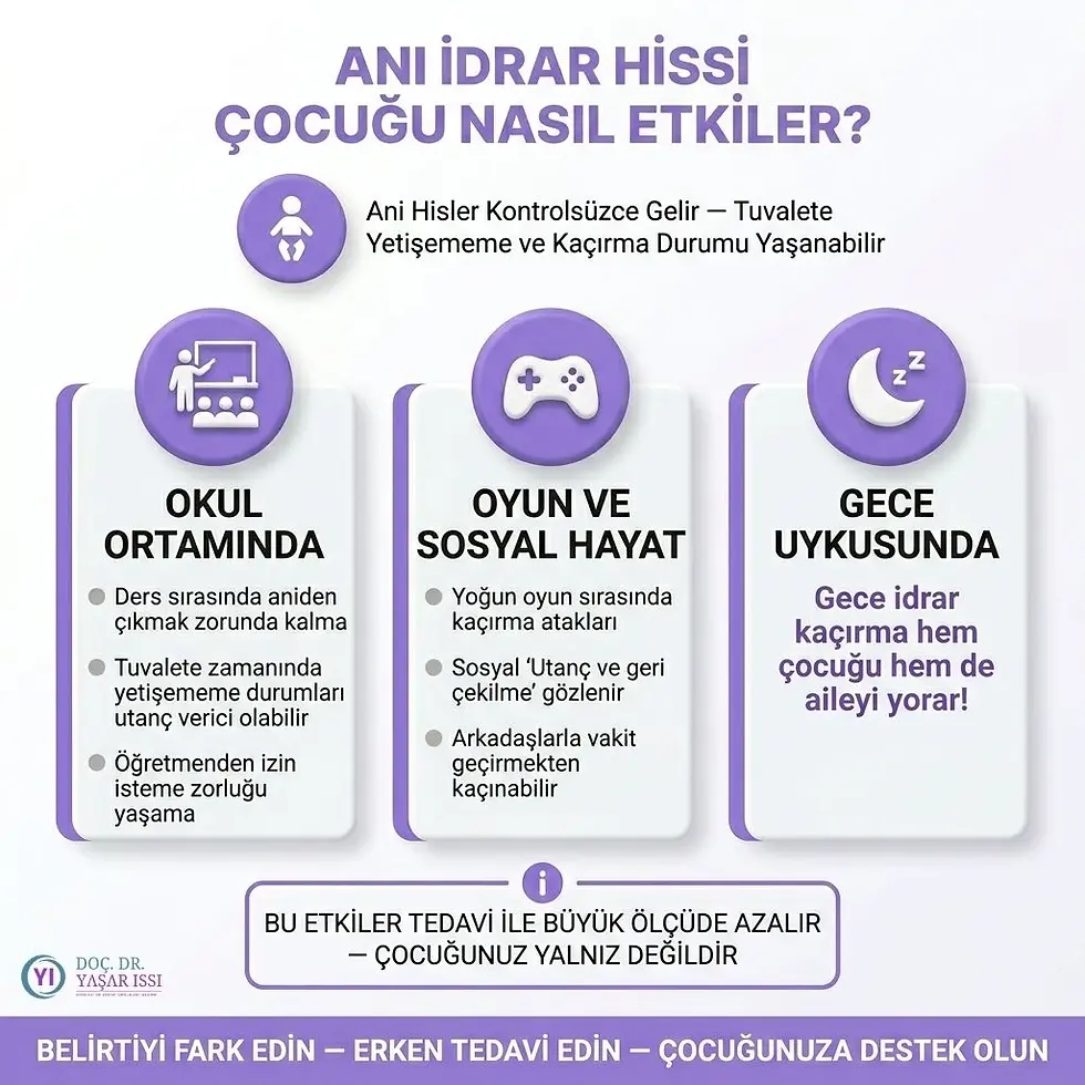 aşırı aktif mesane kurtulanlar kadınlar kulübü