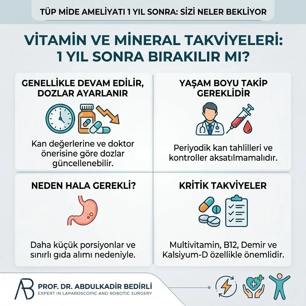 tüp mide ameliyatı 1 yıl sonra beslenme