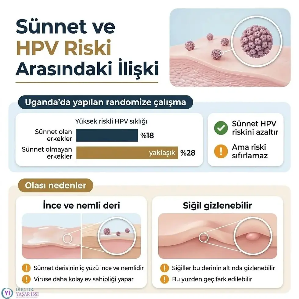 genital siğil tedavisi erkek