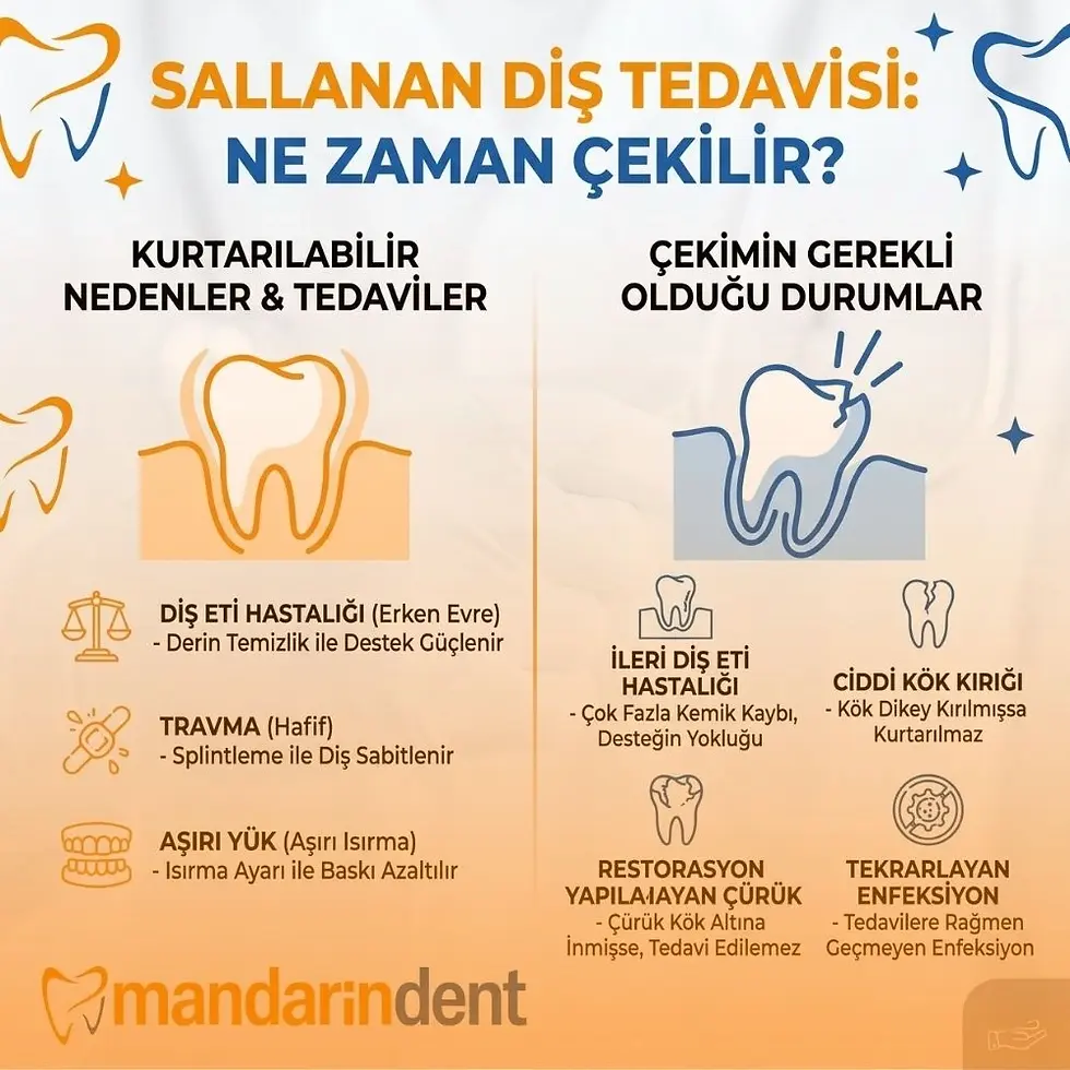 sallanan diş tedavi olur mu